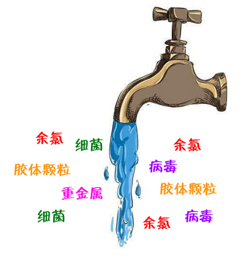 家用凈水機能否有效的去除水中的氯離子？